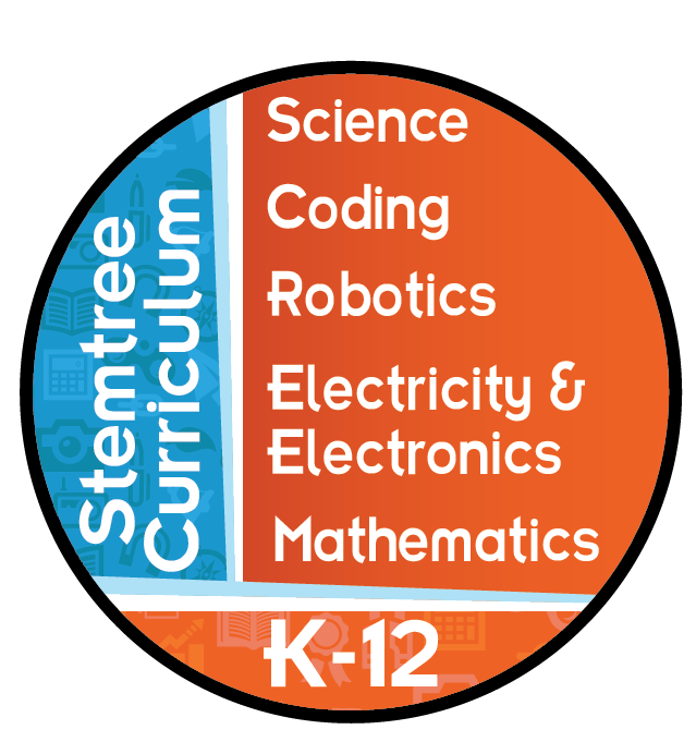 All Curriculum Programs